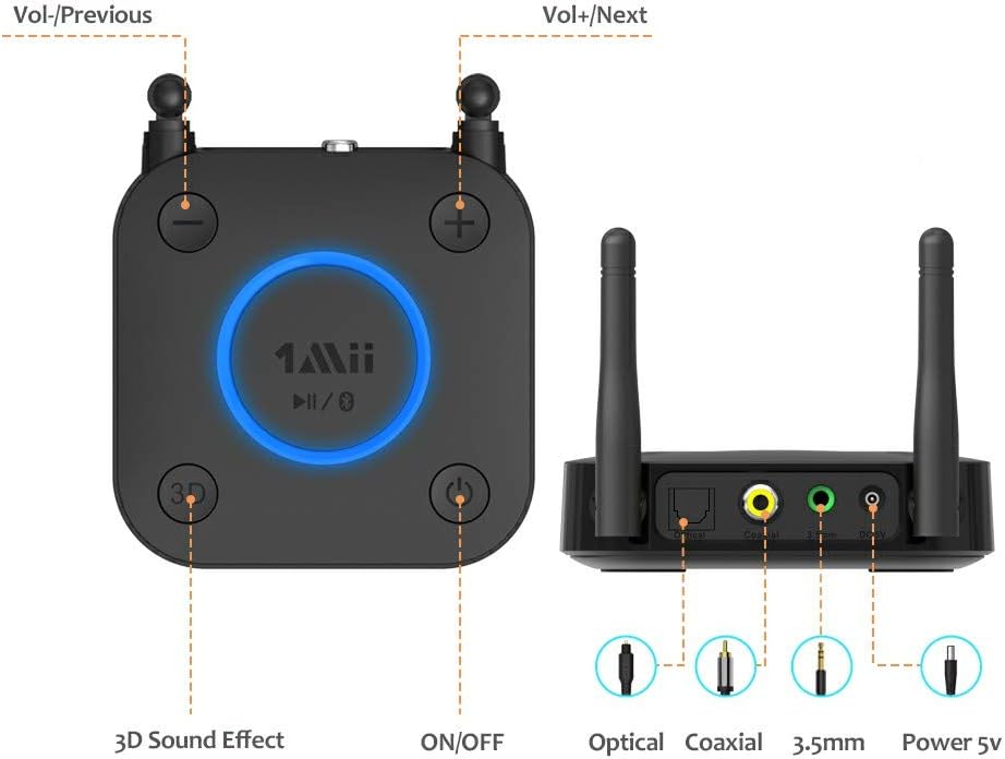 Bluetooth Receiver, HiFi Wireless Audio Adapter with aptX Low Latency, Optical RCA AUX, for Home Stereo A470892