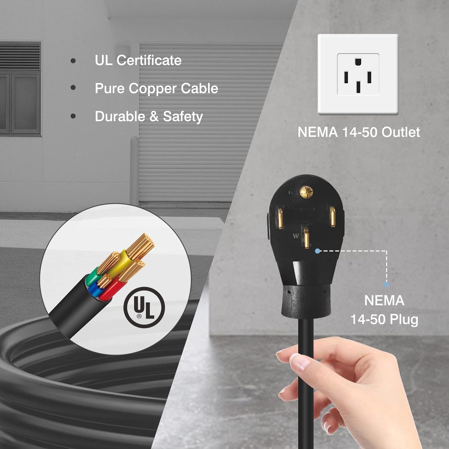 Portable EV Charger 40Amp with NEMA 14-50 Plug, Adjustable Current 16A-40A M3699