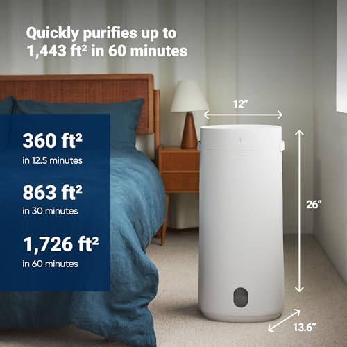 Air Purifier for Small Room, Bedroom, Home, Cleans 926 sqft, HEPASilent for Pets, Allergens, Dust, Mold, Smoke E23720