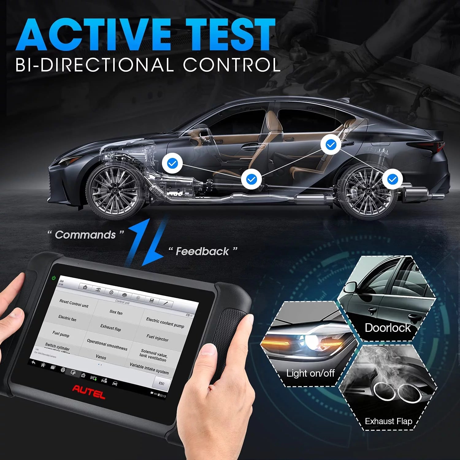Auto Diagnostic Scan Tool with ECU Coding and Bi-Directional Testing G736