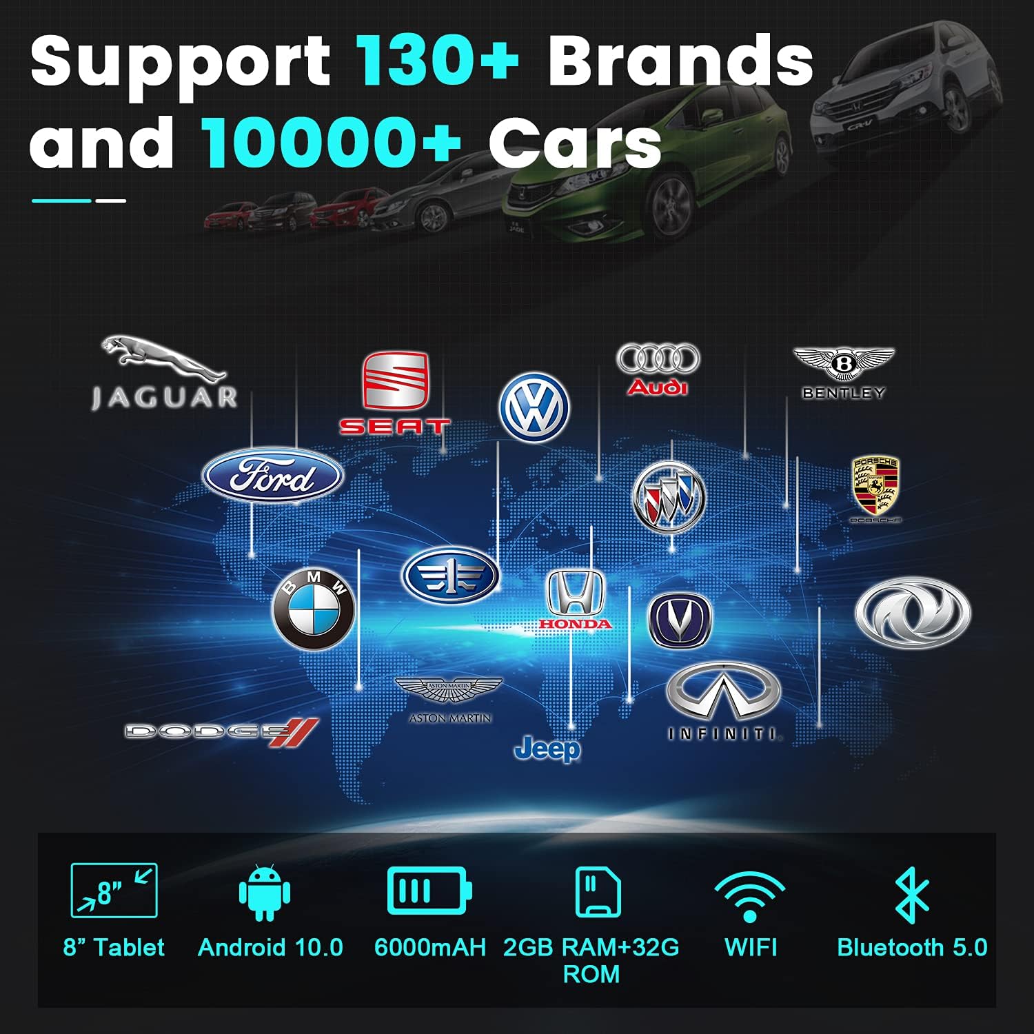 Bidirectional Scan Tool, OBD2 All System Car Diagnostic Scanner, 34+ Services Code Reader O191