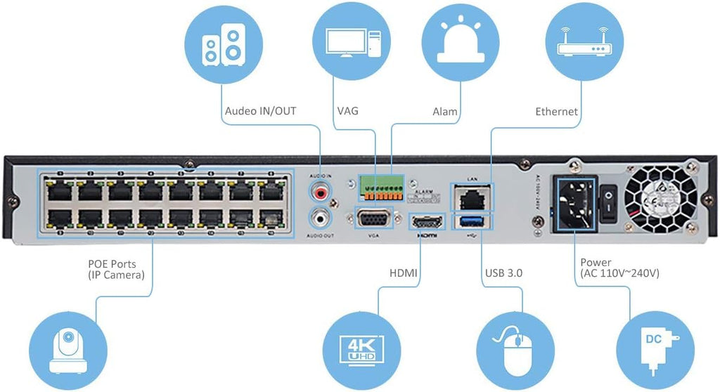 16-Channel PoE 4K Network Video Recorder NVR, Plug & Play K869