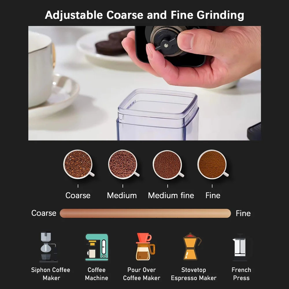 Electric Coffee Grinder for Beans and Spices with Brush J2344