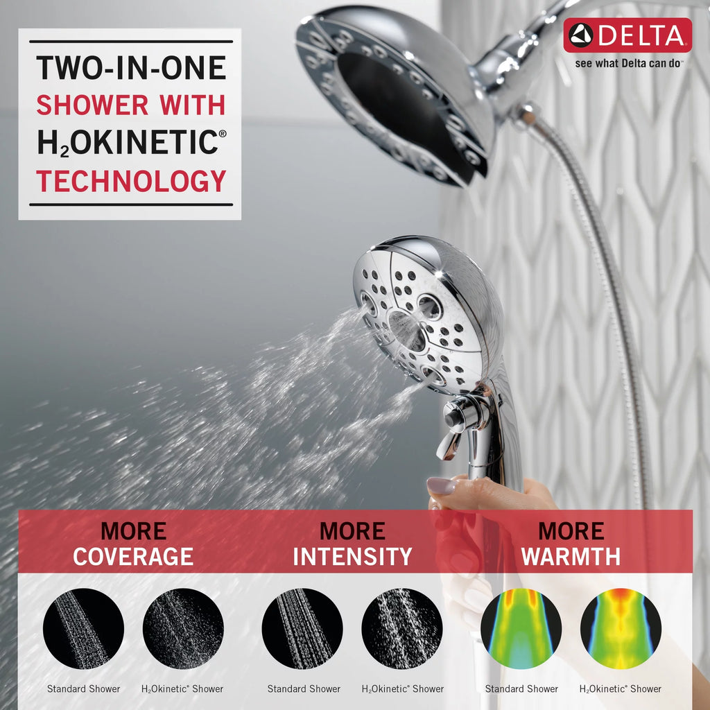 5-Spray Hand Shower and Shower Head Combo in Chrome L5559