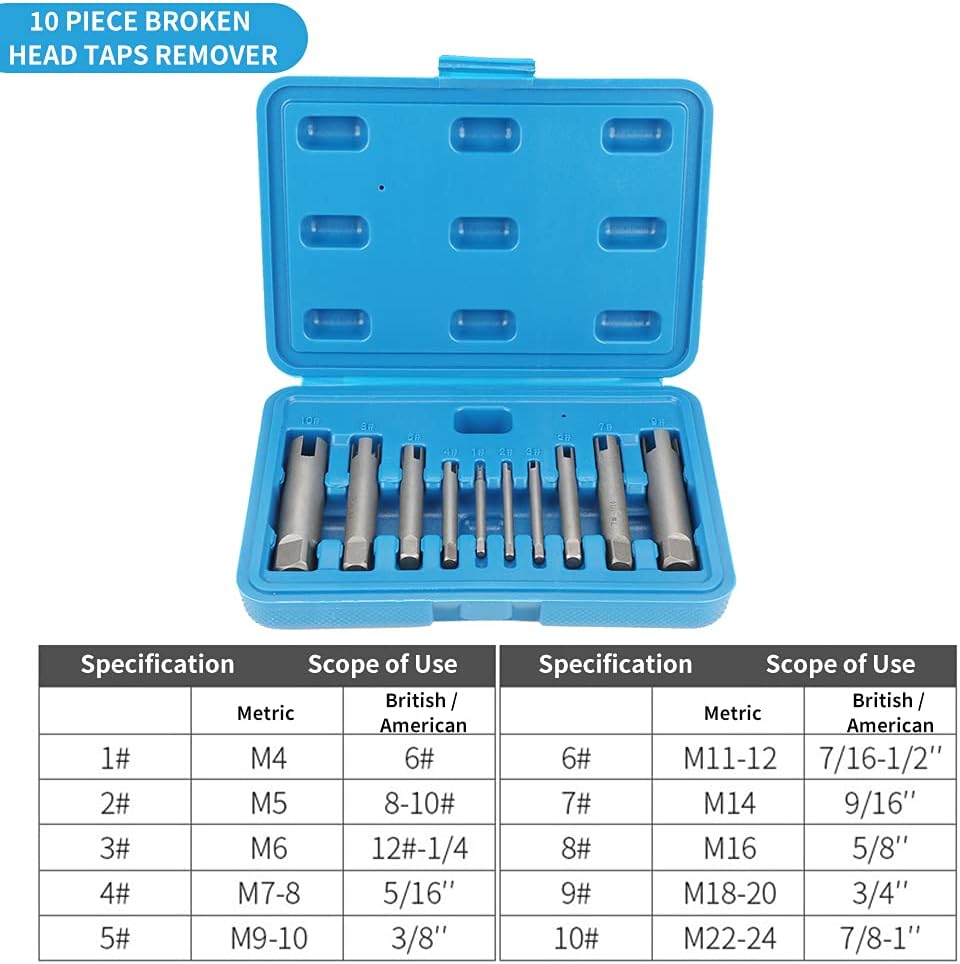 Screw Tap Extractor Set, Broken Head Screw Remover, High-Speed Steel, 10 Pieces O6543