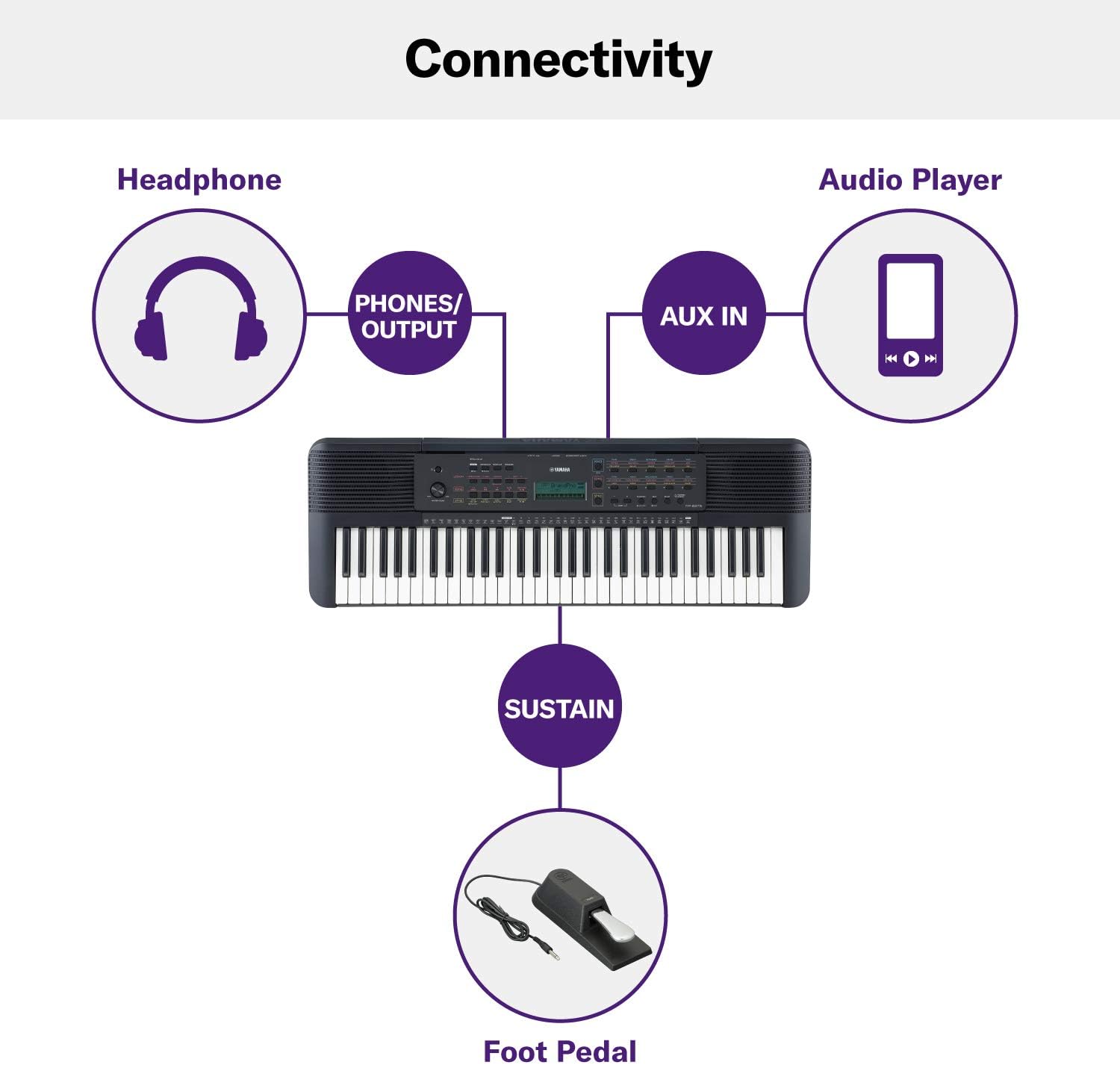 Portable 61-Key Keyboard L952338