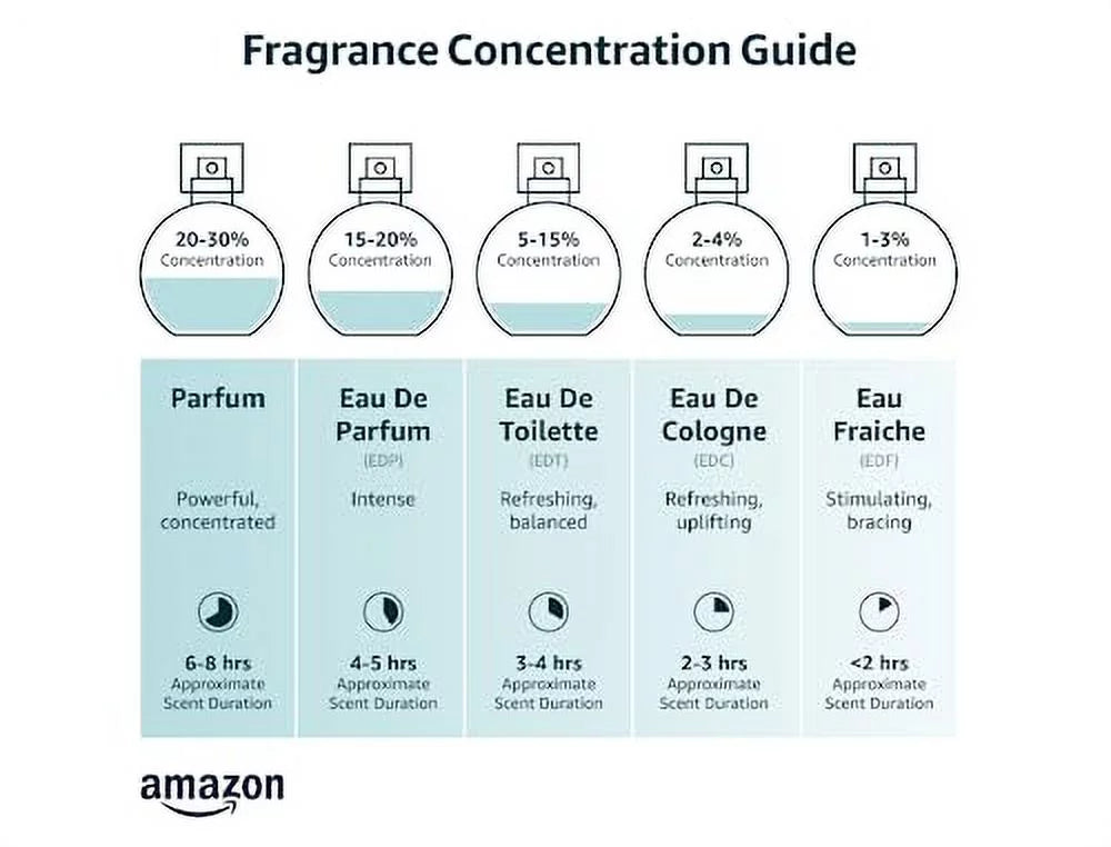 Eau De Toilette Spray Perfume for Men, 3.4 oz with Suede Pouch E36324