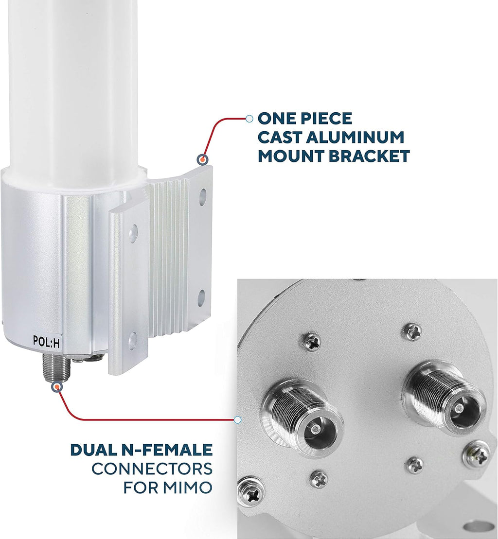 Omnidirectional 4G LTE MIMO Antenna, 12dBi Gain, Pole Wall Mount H339136