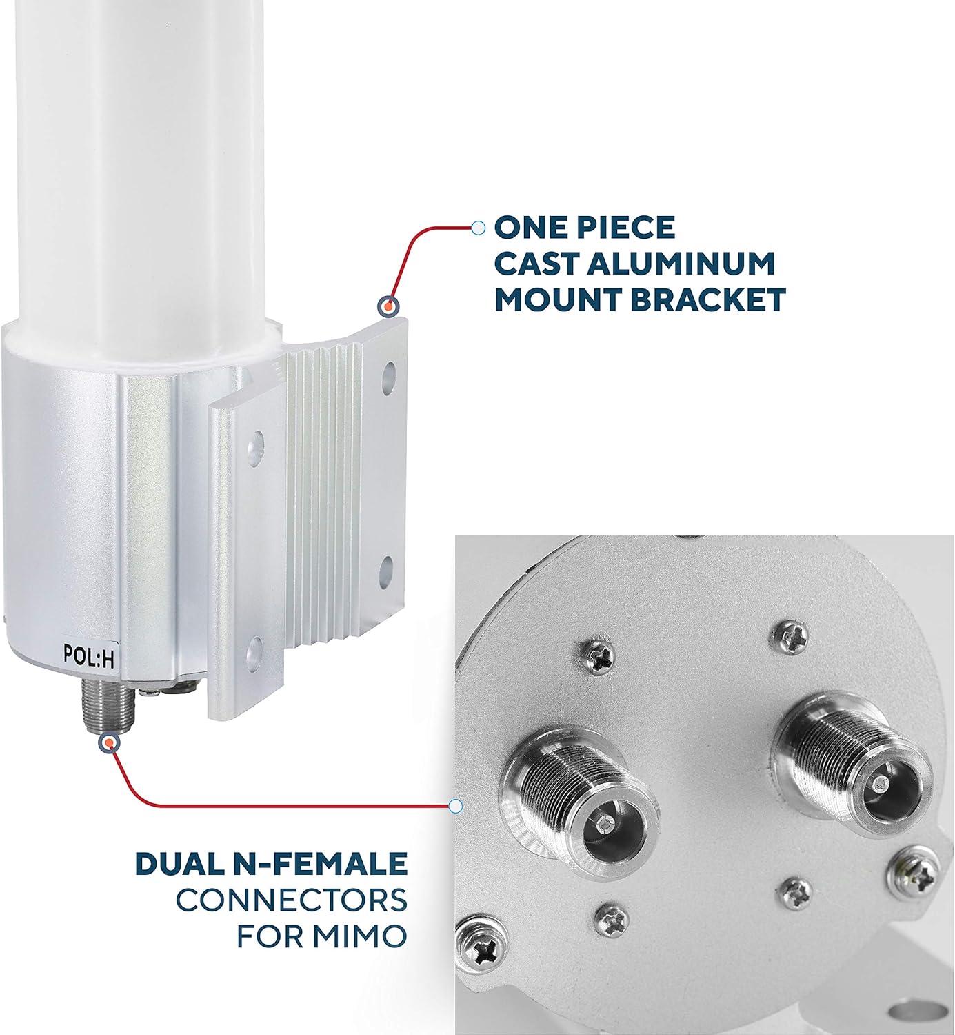 Omnidirectional 4G LTE MIMO Antenna, 12dBi Gain, Pole Wall Mount H339136