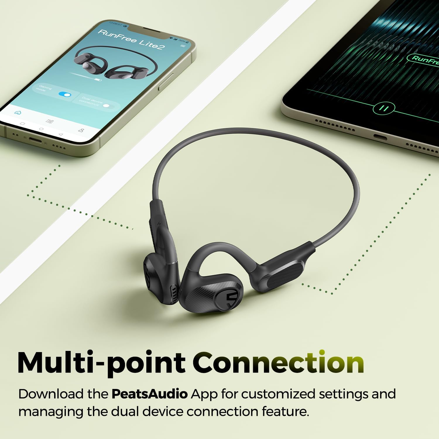 Open Ear Headphones Bluetooth 5.3 Wireless Sport Earbuds U7379
