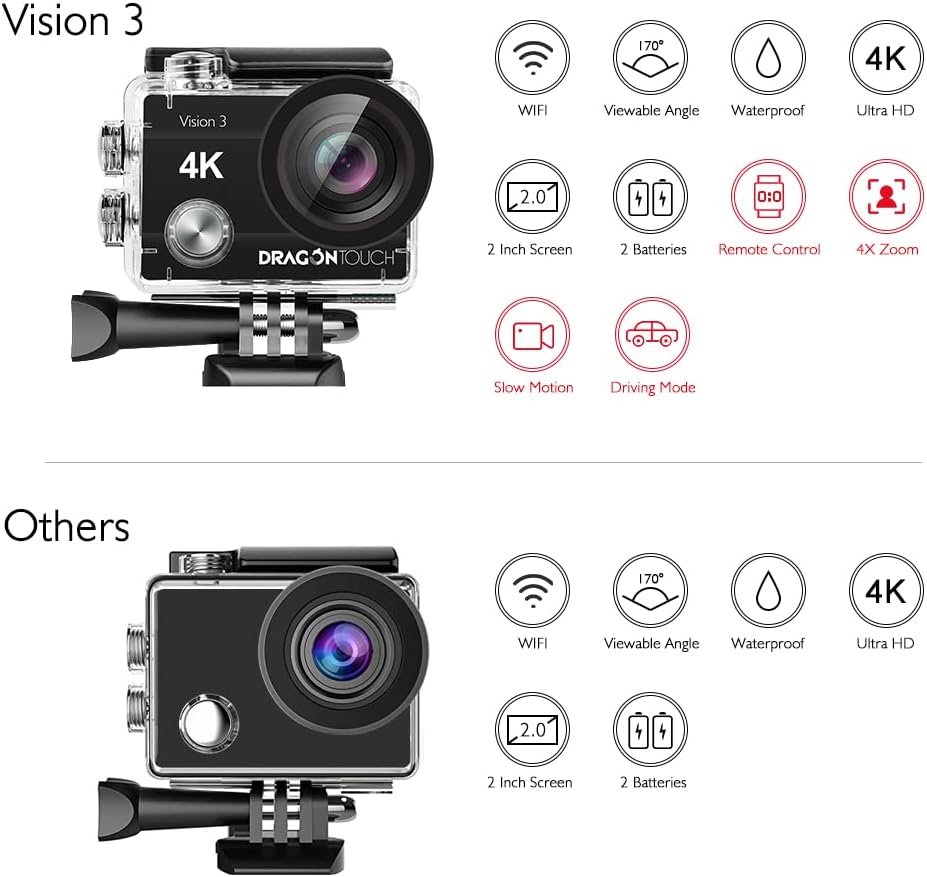 4K Action Camera 16MP Waterproof Sports Cam with Remote and Accessories P89662