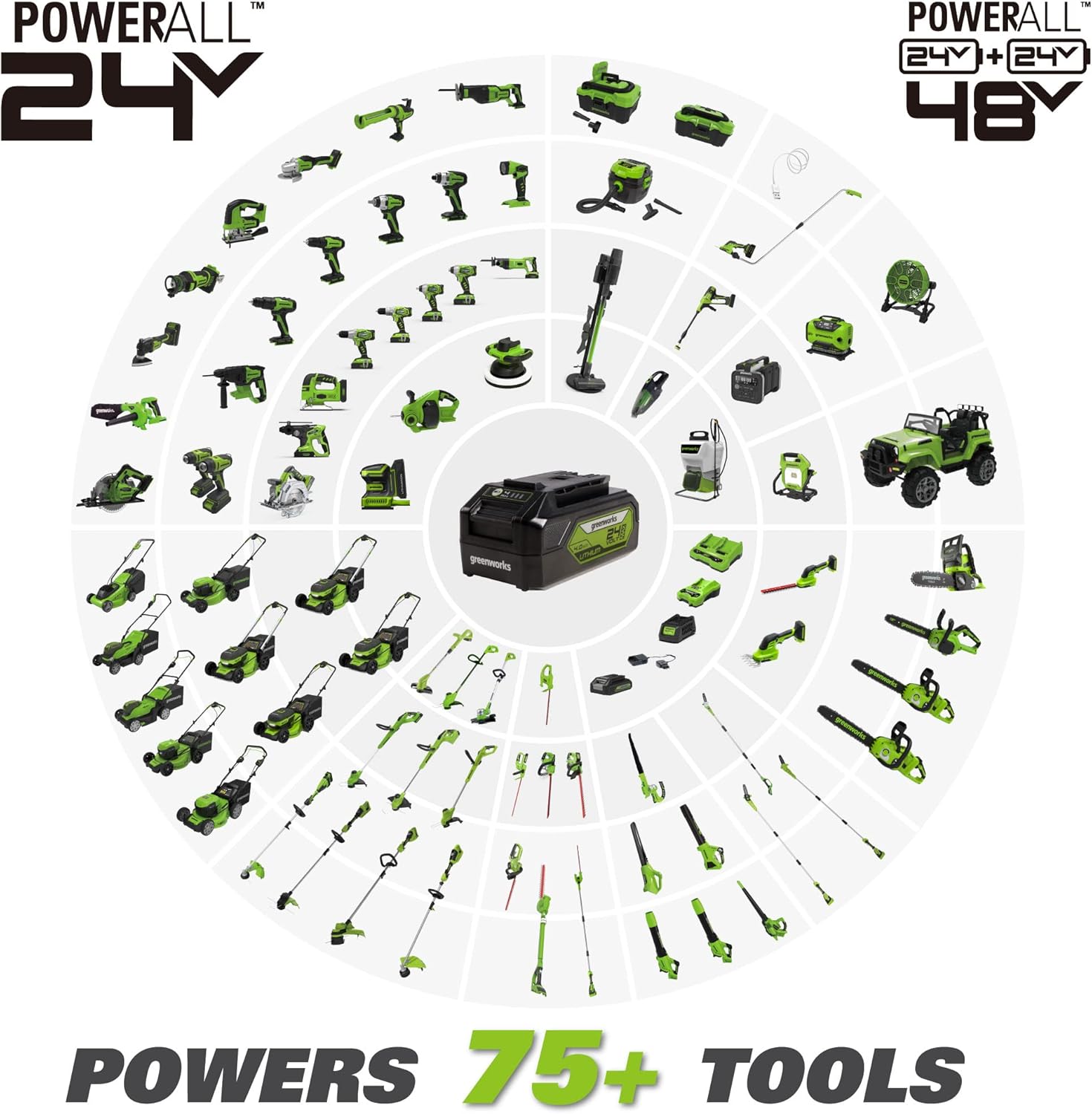 Cordless Brushless Lawn Mower 19" with 4.0Ah Batteries and Charger C3656