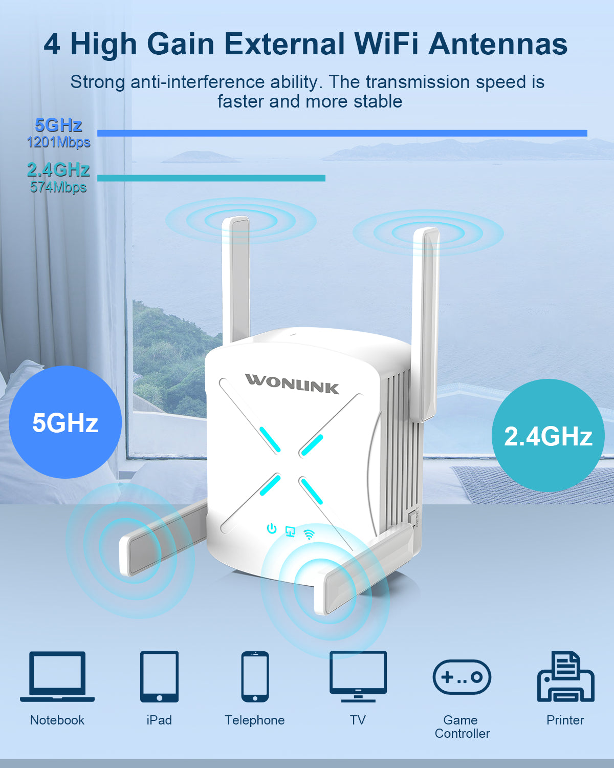 WiFi 6 Range Extender 1800M Dual Band Gigabit Ethernet Port I52509