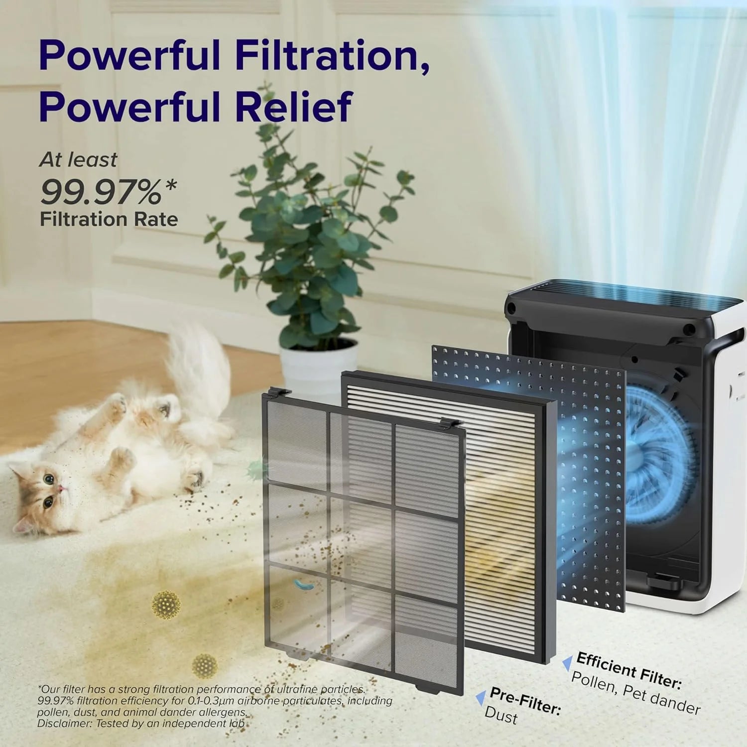 Air Purifier for Large Rooms K75378