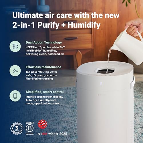 Air Purifier for Small Room, Bedroom, Home, Cleans 926 sqft, HEPASilent for Pets, Allergens, Dust, Mold, Smoke E23720