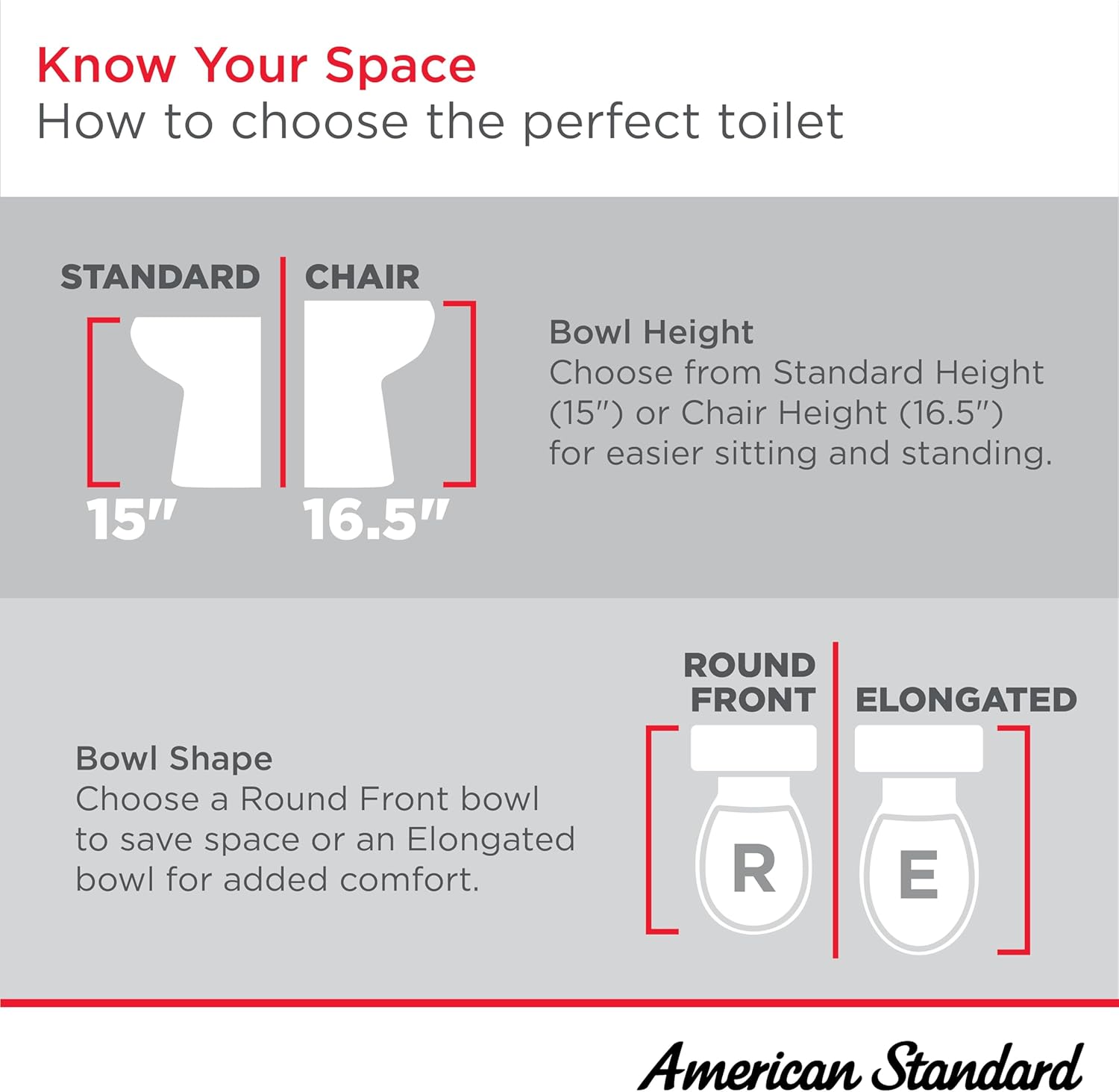 Two-Piece Elongated Toilet with Slow-Close Seat, Chair Height, 1.28 GPF T461586