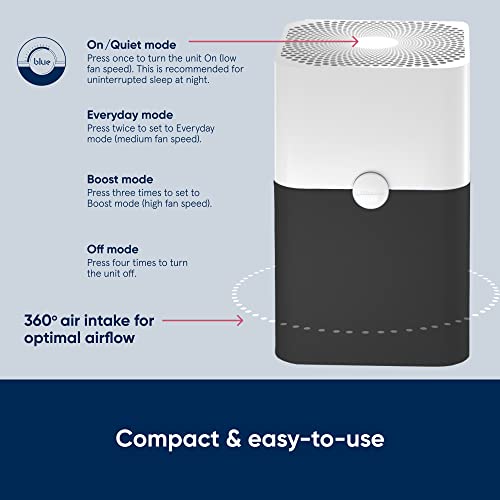 Air Purifier for Small Room, Bedroom, Home, Cleans 926 sqft, HEPASilent for Pets, Allergens, Dust, Mold, Smoke E23720