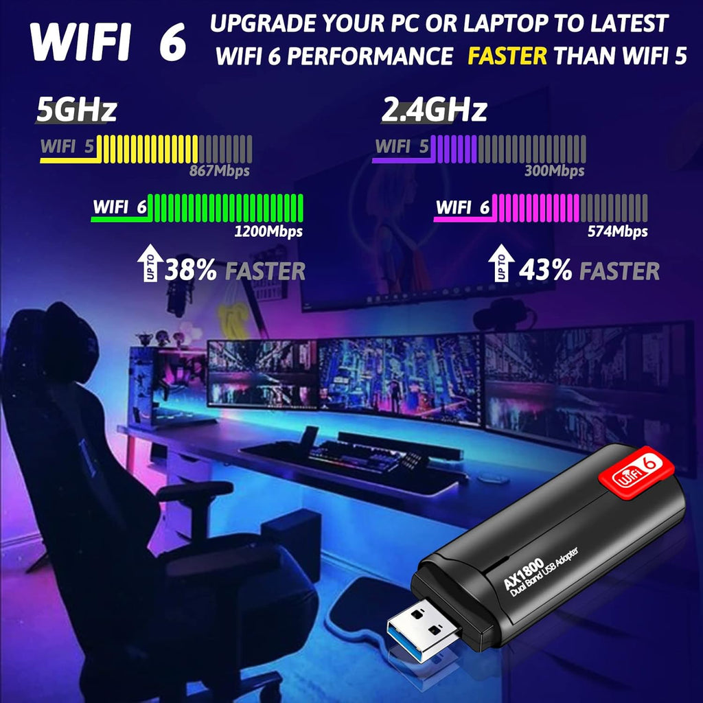 USB WiFi 6 Adapter for PC, AX1800 Dual Band, USB 3.0, 2-Pack F17768