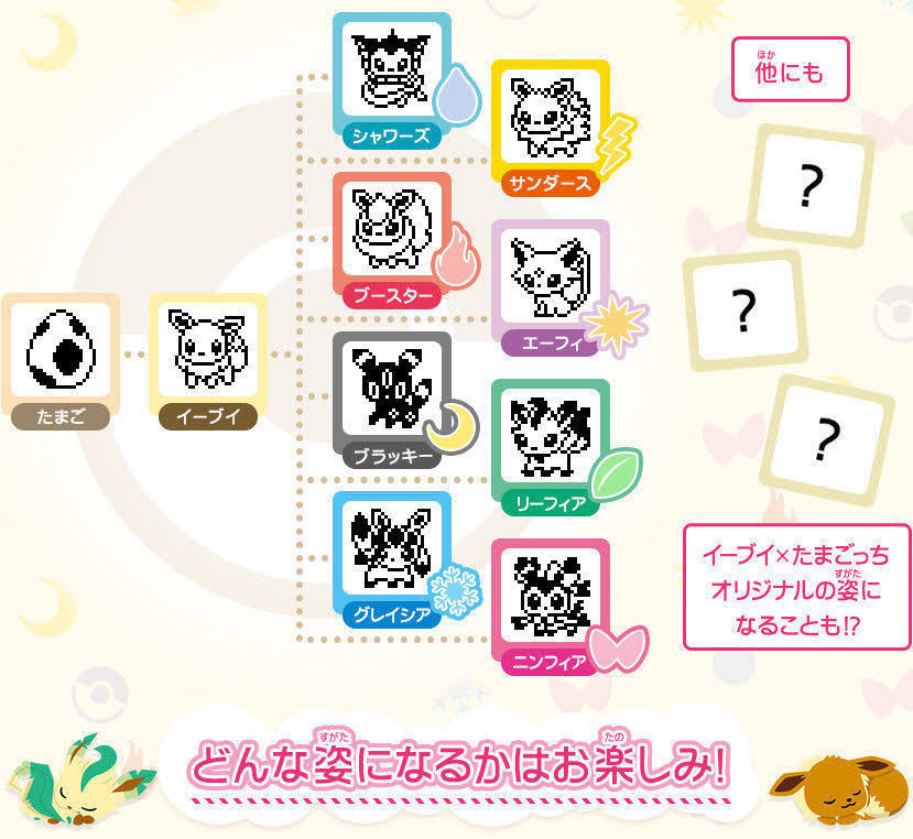 Colorful Friends Virtual Pet W237