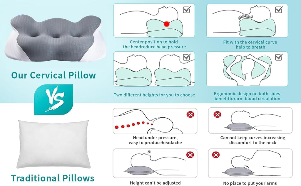 Cloud Contour Memory Foam Pillow with Pillowcase O40352