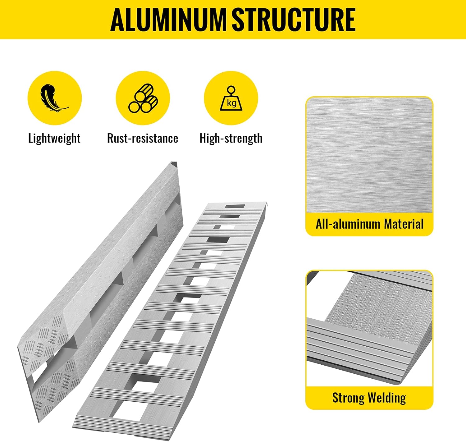 84x14 Inch Aluminum Ramps for Car Trailer Truck ATV, 6000LBS Capacity, 1 Pair F764120