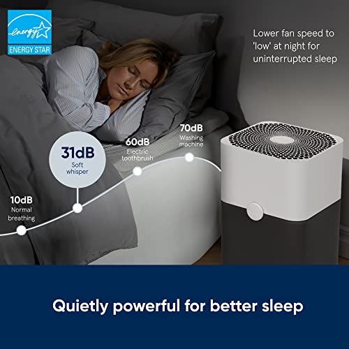 Air Purifier for Small Room, Bedroom, Home, Cleans 926 sqft, HEPASilent for Pets, Allergens, Dust, Mold, Smoke E23720