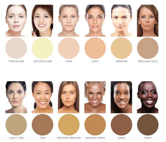 Waterproof Scar Filler & Full Coverage Concealer Refill Applicator for Face and Body H400