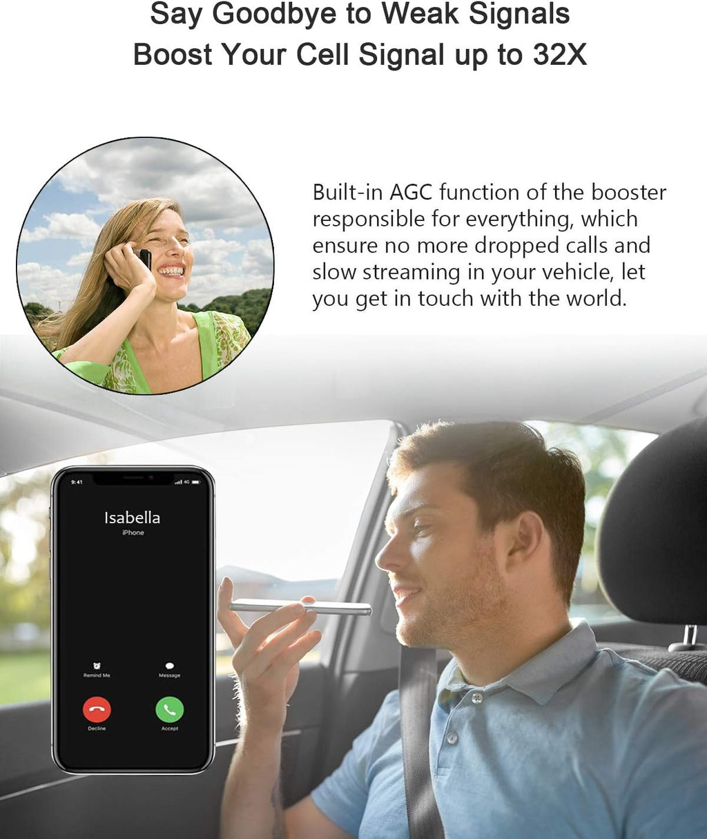 Cell Phone Booster for Car Truck 5 Bands Vehicle Signal Repeater 3G 4G LTE D8771