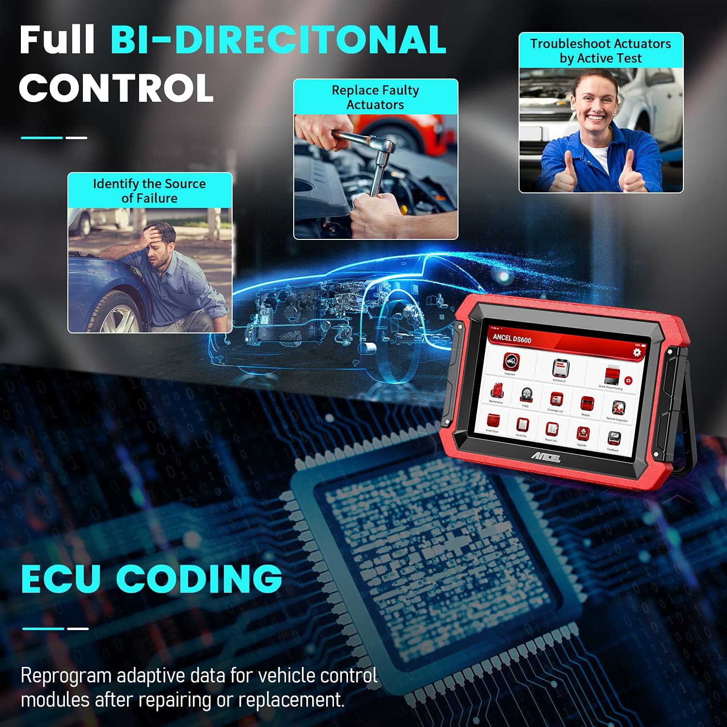 Bidirectional Scan Tool, OBD2 All System Car Diagnostic Scanner, 34+ Services Code Reader O191