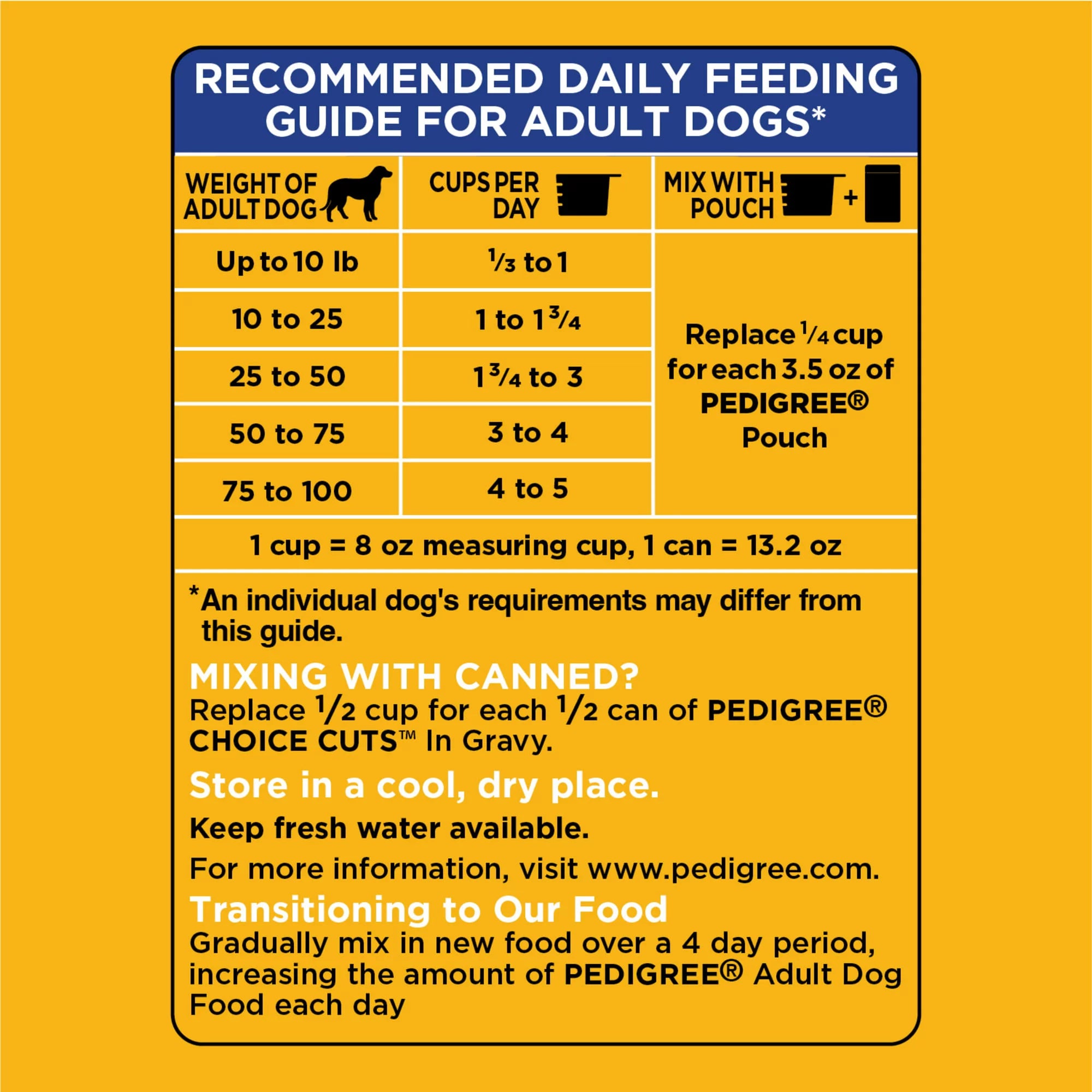 Adult Dry Dog Food, Grilled Steak and Vegetable Flavor, 18 lb. Q94137