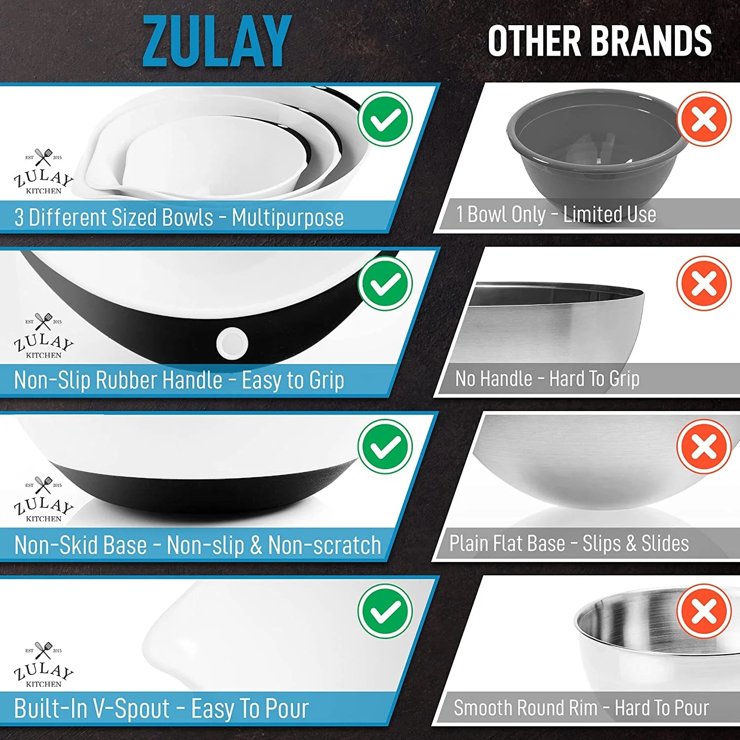 3-Piece Plastic Mixing Bowl Set with Handles, Non-Slip Bottom & Pour Spout F631590