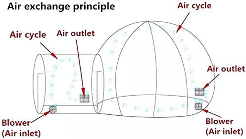 Outdoor Inflatable Clear Bubble Tent Canopy for Family Camping G4165