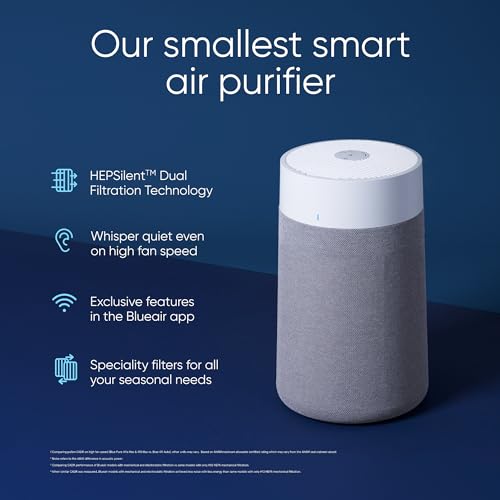 Air Purifier for Small Room, Bedroom, Home, Cleans 926 sqft, HEPASilent for Pets, Allergens, Dust, Mold, Smoke E23720