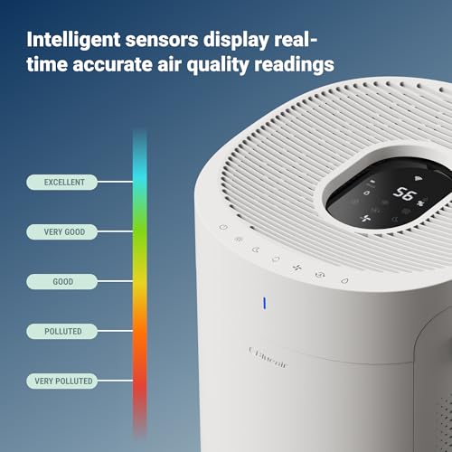 Air Purifier for Small Room, Bedroom, Home, Cleans 926 sqft, HEPASilent for Pets, Allergens, Dust, Mold, Smoke E23720
