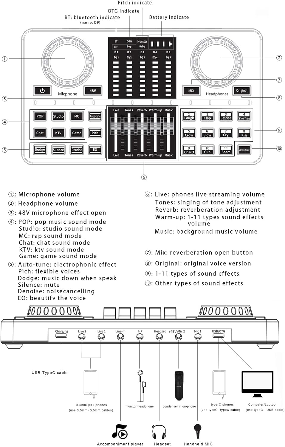 Podcast Equipment Bundle with Condenser Microphone for Live Streaming V420