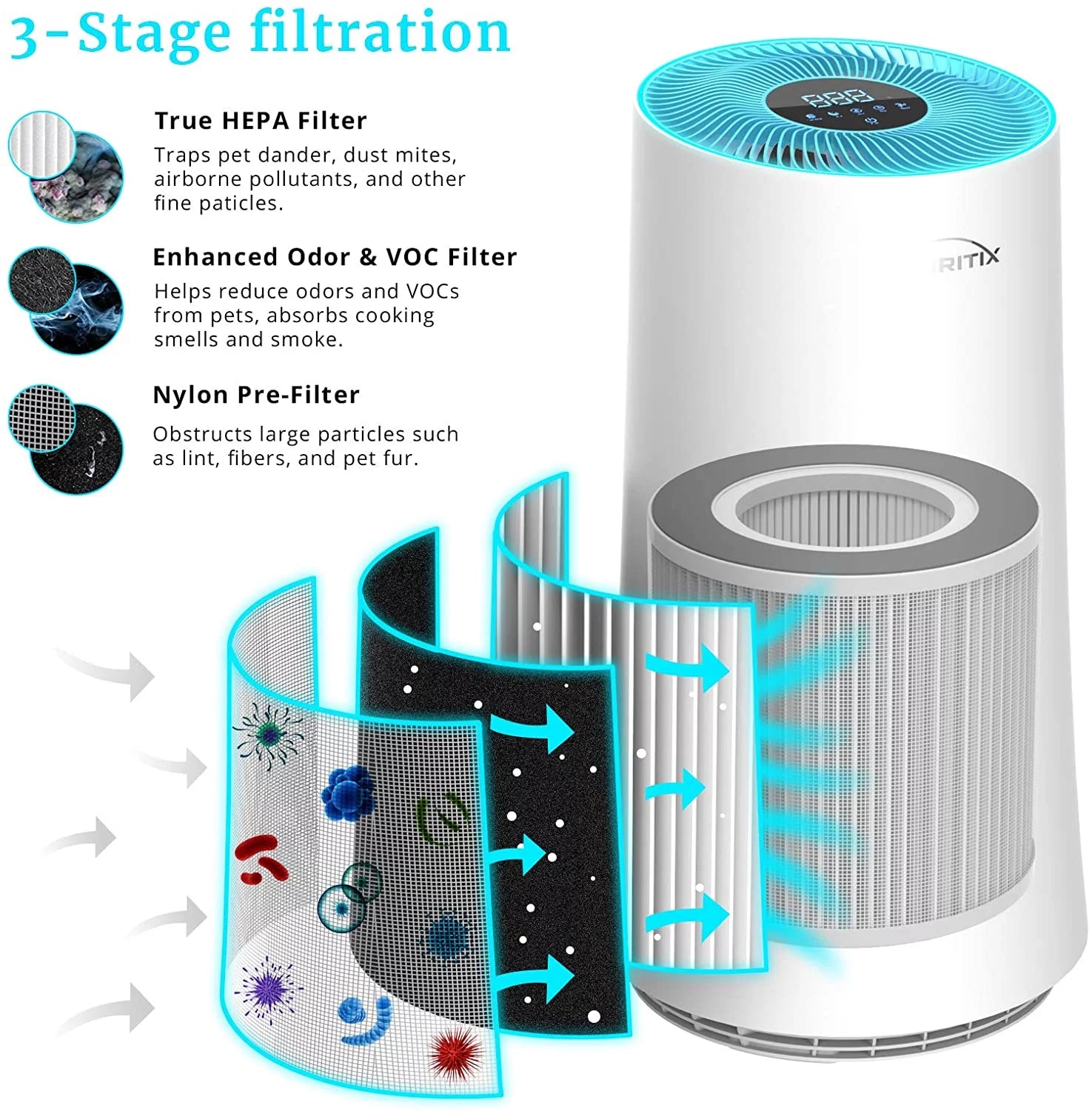 Air Purifier H13 True HEPA for Bedroom Office Pets Hair Smoke Dust G42205