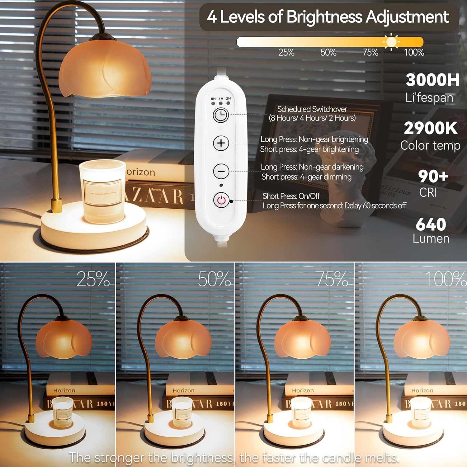 Candle Warmer Lamp with Timer & Dimmer for Large Jar Candles, 2 Bulbs F201