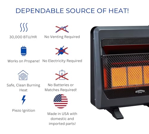 Ventless Natural Gas Infrared Space Heater with Thermostat, 20000 BTU, Black L65122