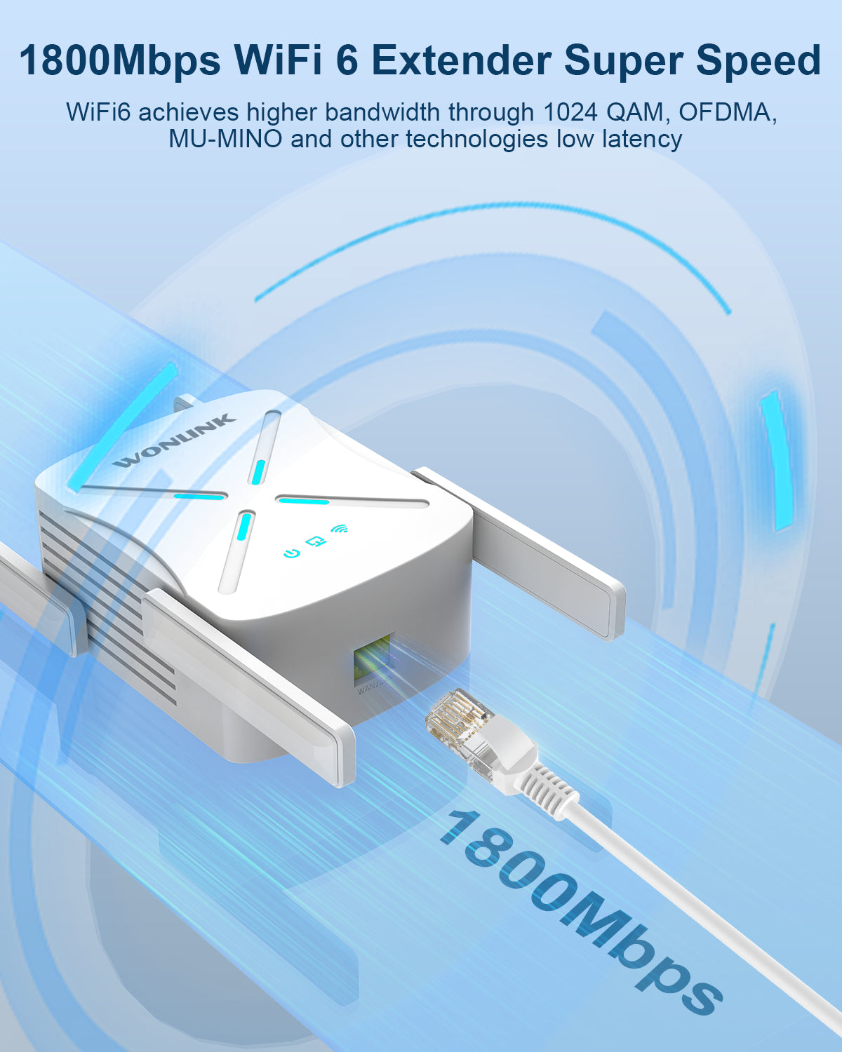 WiFi 6 Range Extender 1800M Dual Band Gigabit Ethernet Port I52509
