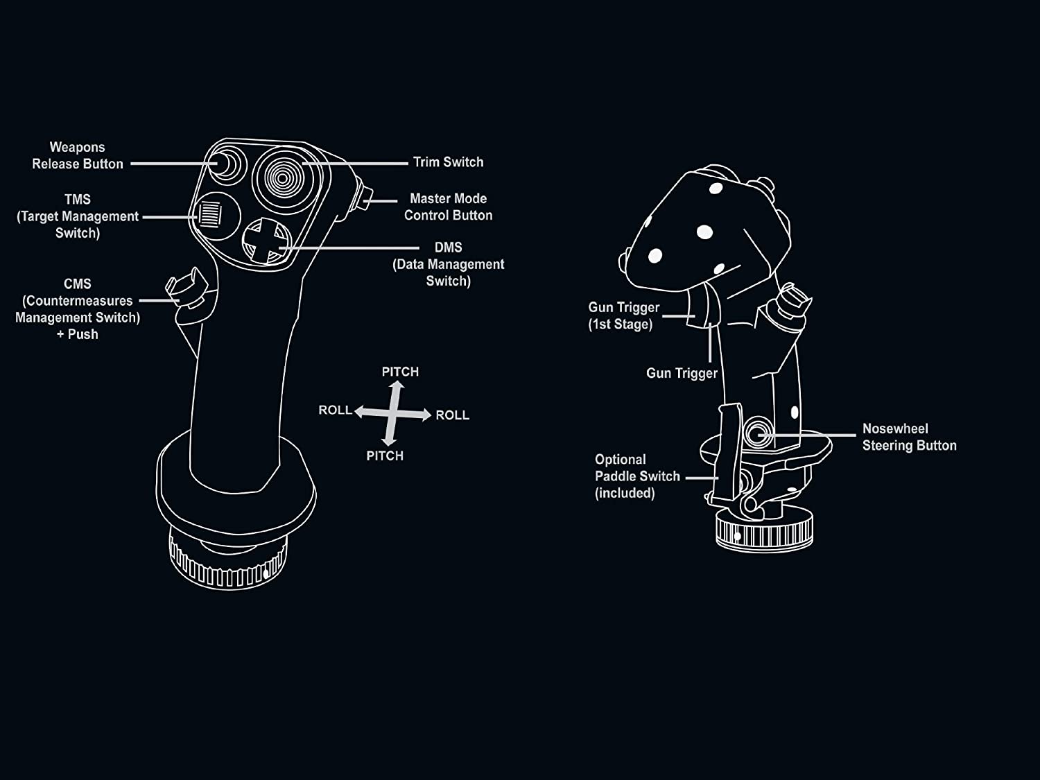 Flight Stick for PC O594462