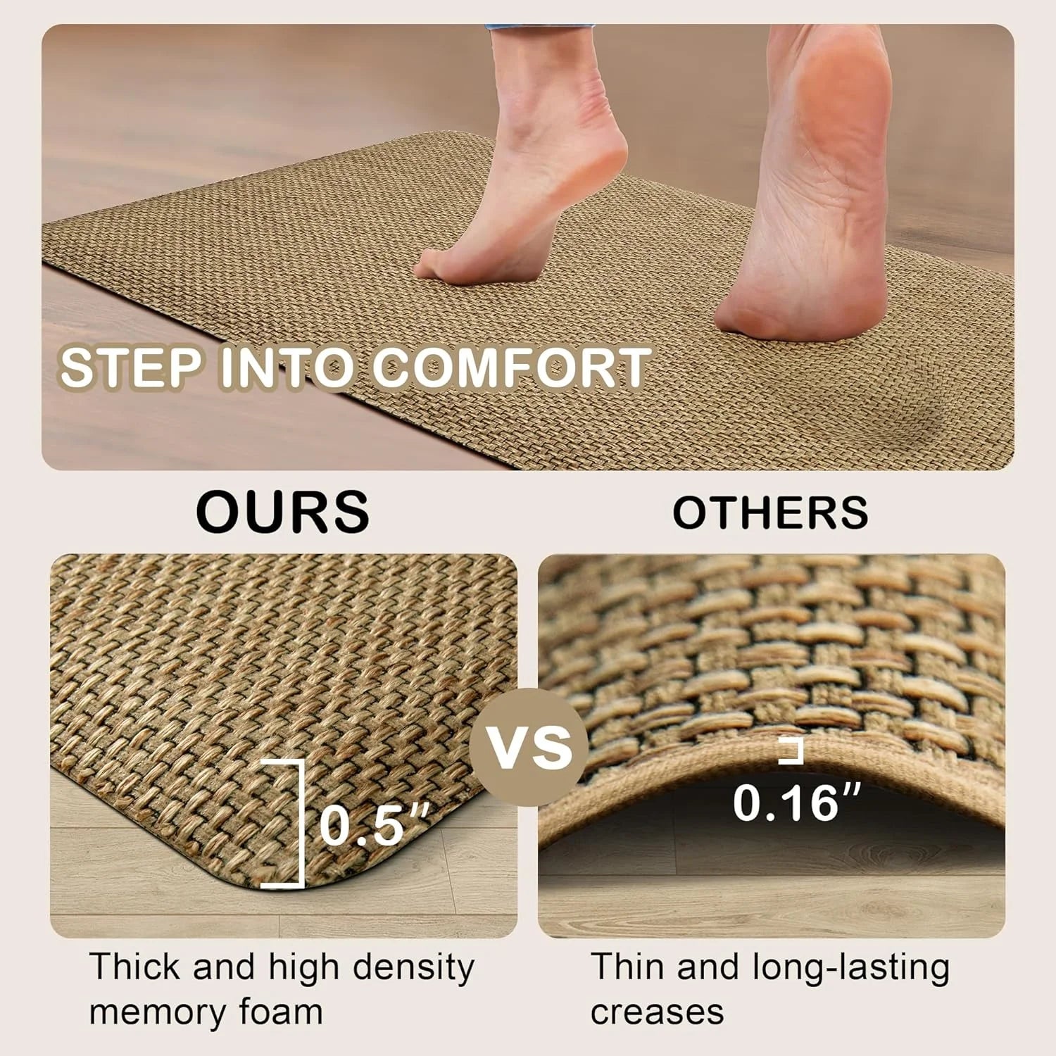Cushioned Anti-Fatigue Kitchen Mats Non Slip Absorbent for Floor Q889712