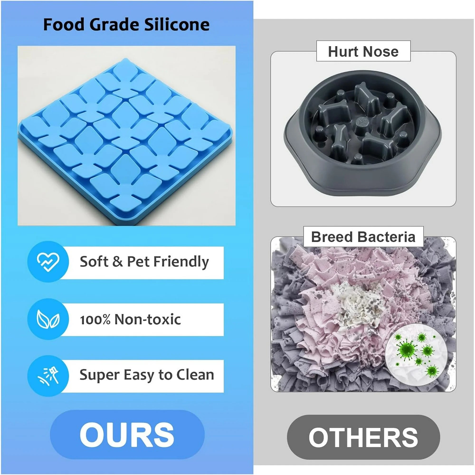 Silicone Snuffle Mat for Large Dogs, Slow Feeder Lick Mat with Suction Cups Y688685