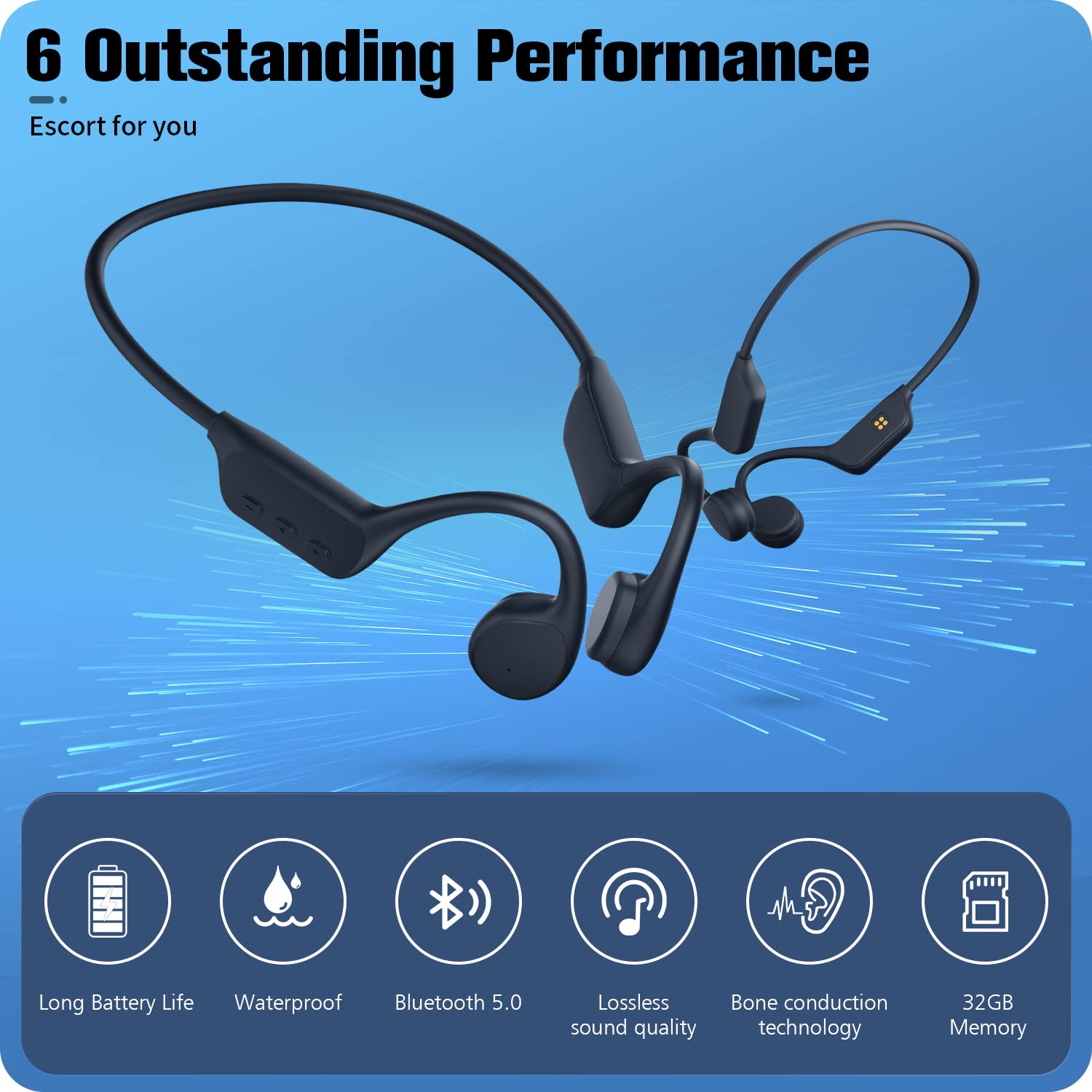 Wireless Bone Conduction Headphones, Open Ear, IP68 Waterproof, 32G Memory E168