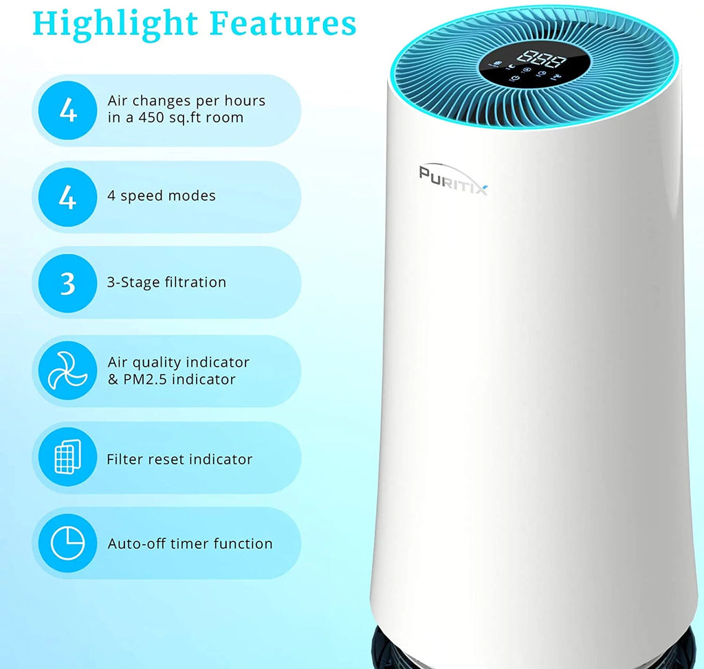 Air Purifier H13 True HEPA for Bedroom Office Pets Hair Smoke Dust G42205
