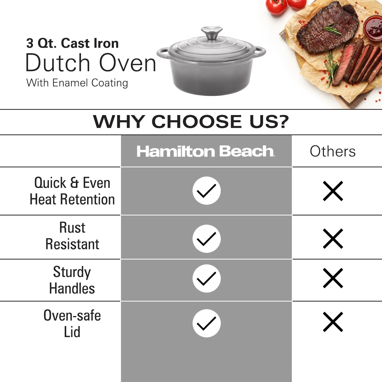 Enameled Cast Iron Dutch Oven with Lid, 3-Quart M289