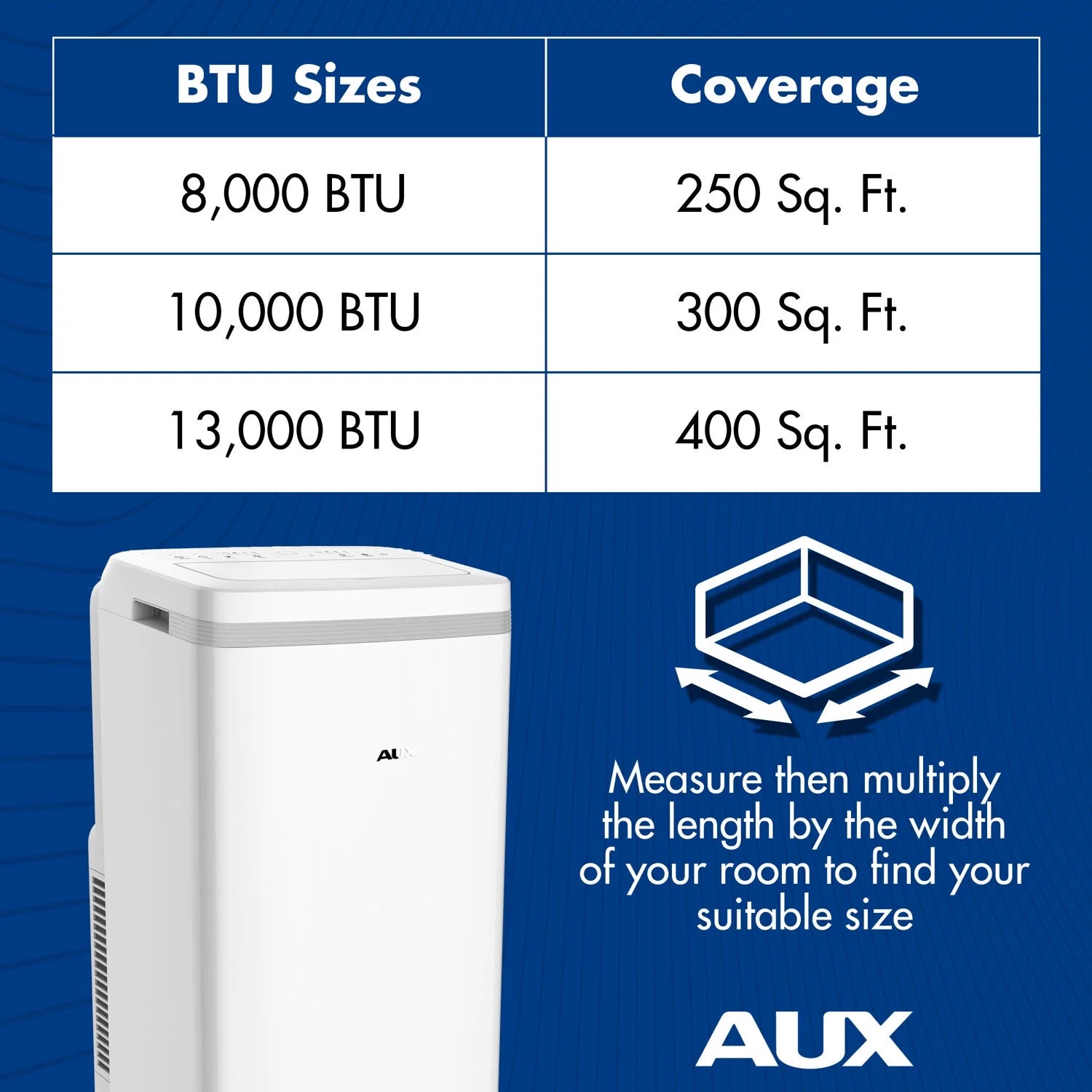 Portable Air Conditioner 8,000 BTU with Dehumidification Mode, Remote Control R351
