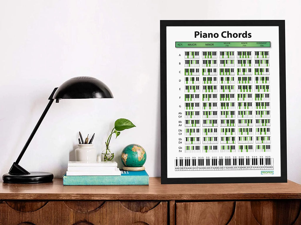 Piano Chord Chart Poster 18x24 for Learning Keyboard and Songwriting G212449