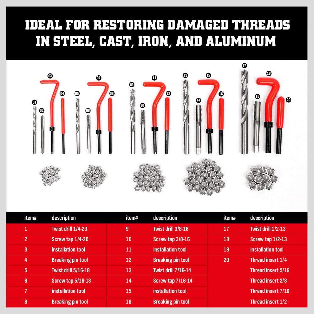 Thread Repair Kit SAE, HSS Drill, 5 Sizes, Pack of 2 M683763