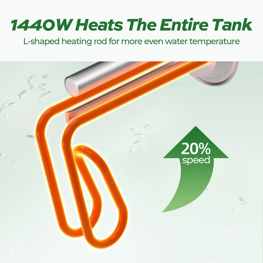 8 Gallon Electric Water Heater Tank, Point of Use Mini Tank, 120V T263