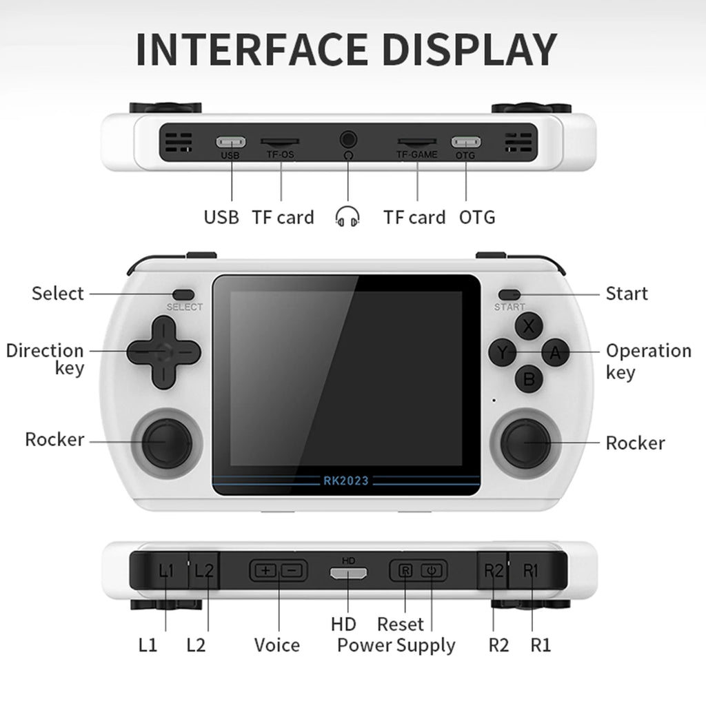 Portable Game Player with Video Output and Headphone Jack M10692